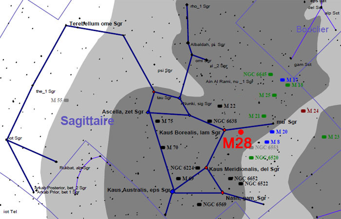 constellation du Sagittaire